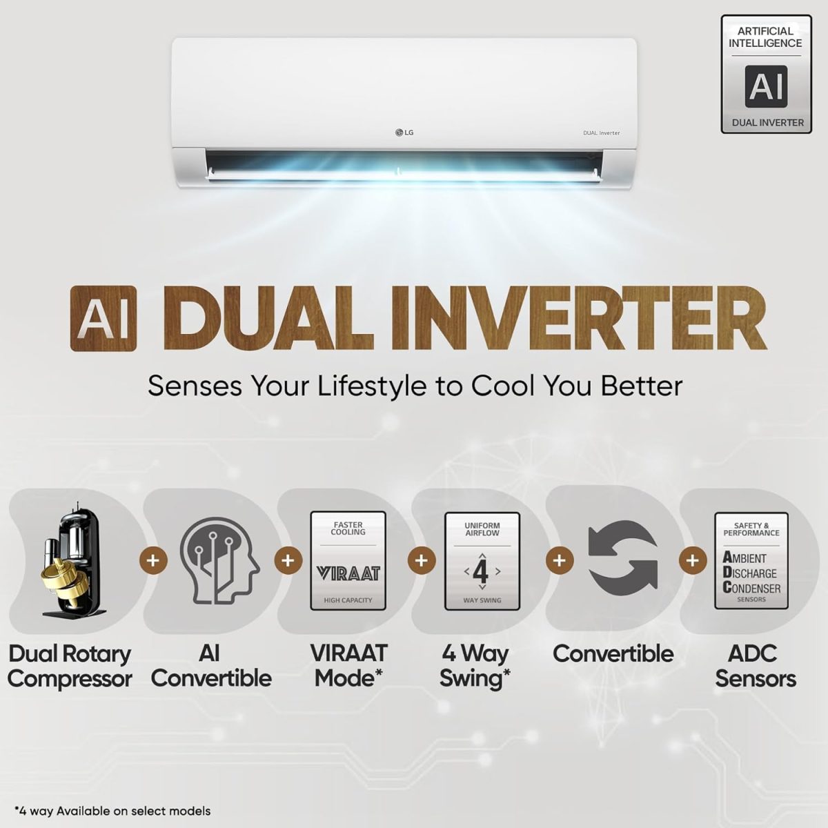 LG 2 Ton 3 Star DUAL Inverter Split AC (Copper, AI Convertible 6-in-1, Diet Mode+, Faster Cooling & Energy Saving, 4 Way Swing, HD Filter with Anti-Virus Protection, US-Q24ENXE, White) - Image 4