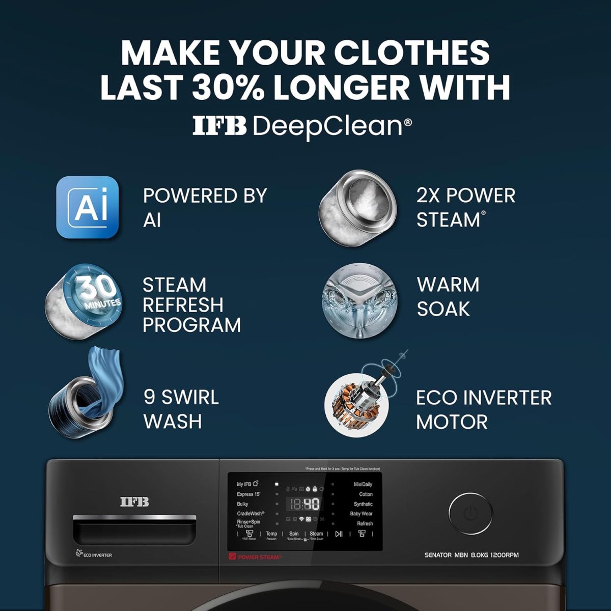 IFB 8 Kg 5 Star Powered by AI with 9 Swirl Wash, WiFi, Fully Automatic Front Load Washing Machine (Senator MBN 8012, Steam Refresh Program with Eco Inverter, Mocha) - Image 3