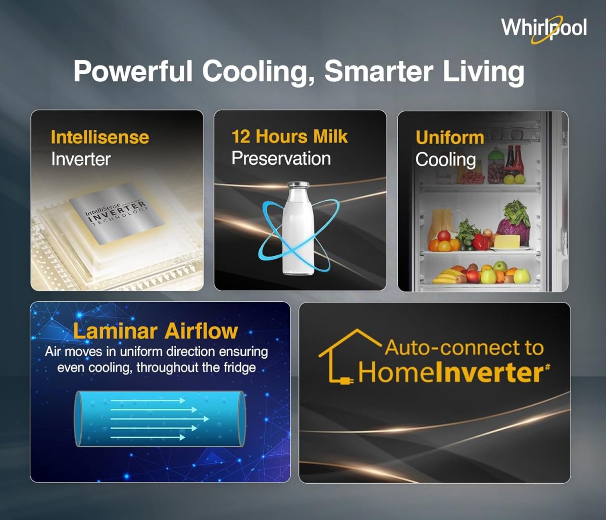 Whirlpool 184 L 5 Star Direct-Cool Single Door Refrigerator with Intellisense Inverter Compressor (205 WDE ROY 5S Inv SAPPHIRE SPRING-Z) - Image 8