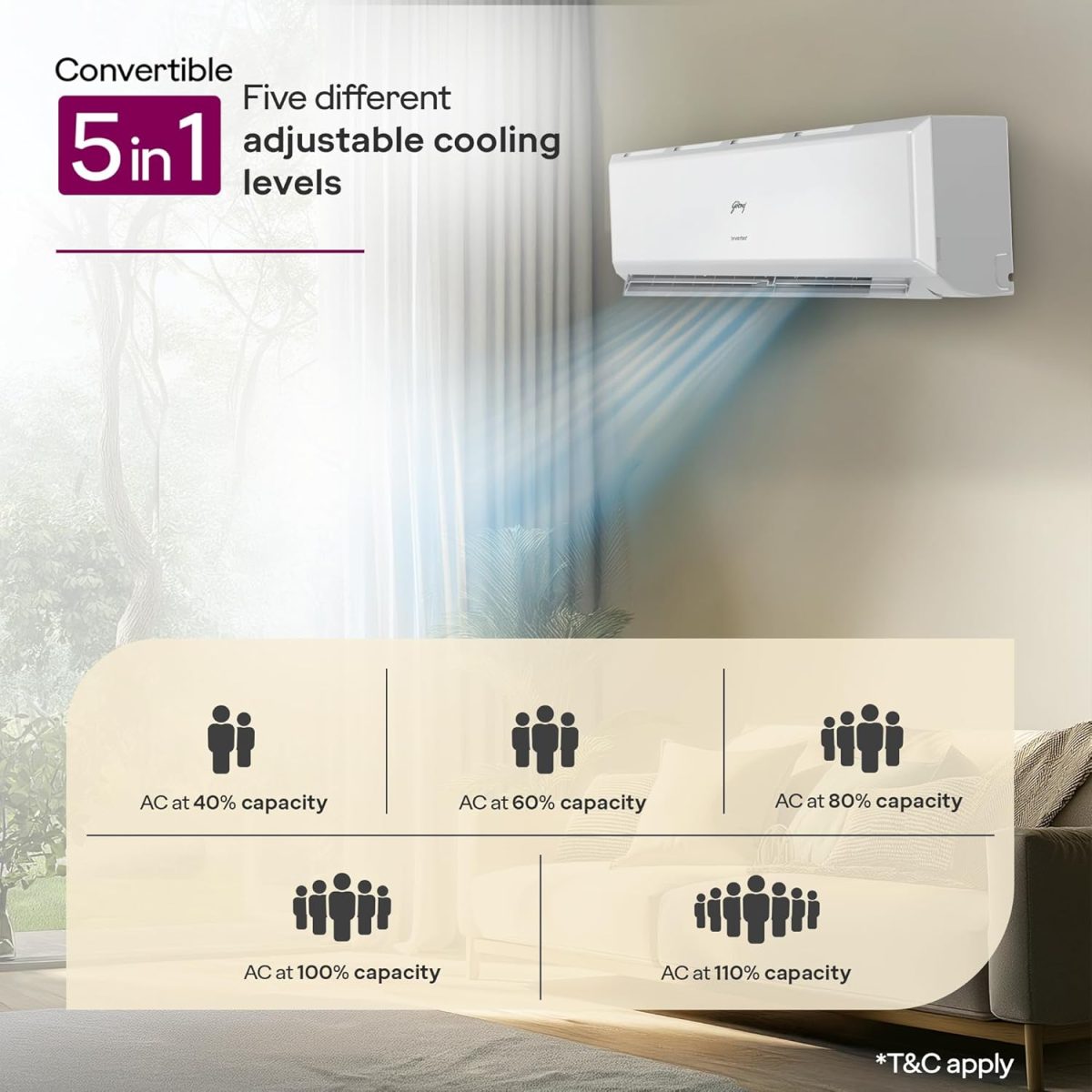 Godrej 1 Ton 5 Star, 5 Years Comprehensive Warranty, 5-in-1 Convertible Cooling, Inverter Split AC (Copper, Heavy-Duty Cooling at 52 Deg Celcius, AC 1T EI 12IINV5R32-WWR, White) - Image 3
