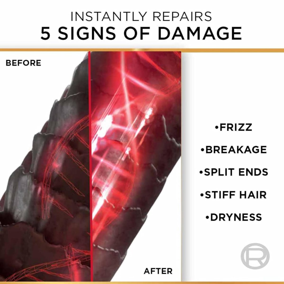 L'Oreal Paris Shampoo, For Damaged and Weak Hair, With Pro-Keratin + Ceramide, Total Repair 5, 340ml - Image 4