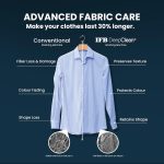 IFB 8 Kg 5 Star Powered by AI with 9 Swirl Wash, WiFi, Fully Automatic Front Load Washing Machine (Senator MBN 8012, Steam Refresh Program with Eco Inverter, Mocha) - Image 4