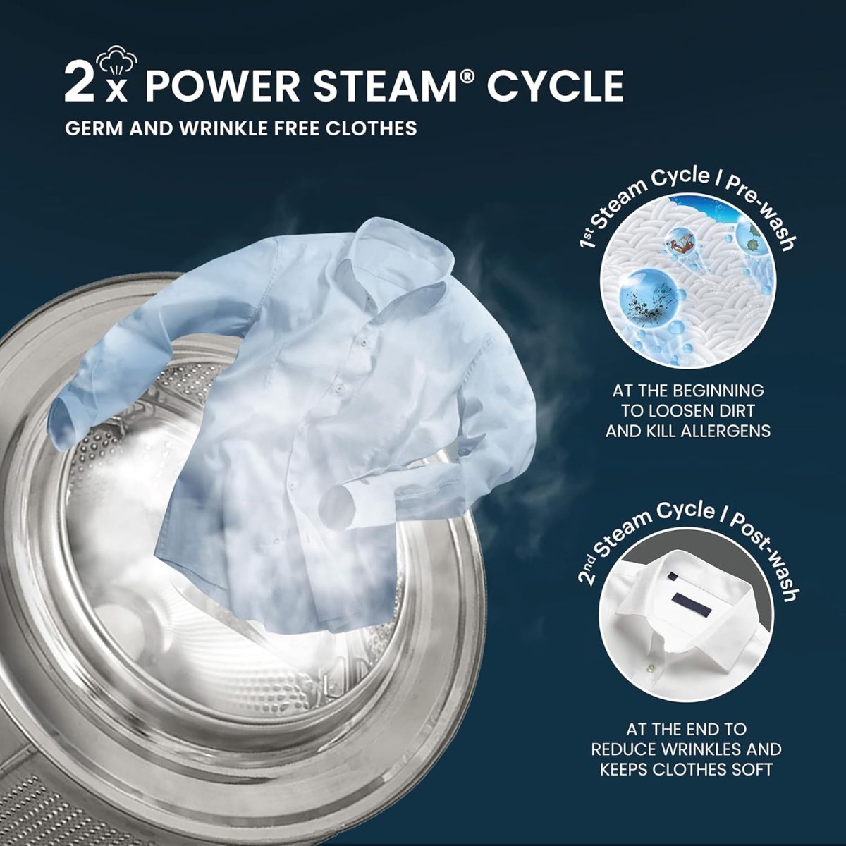 IFB 7 Kg 5 Star Powered by AI with 9 Swirl Wash, WiFi, Fully Automatic Front Load Washing Machine (SERENA GXN 7012, Steam Refresh Program with Eco Inverter, Grey) - Image 9