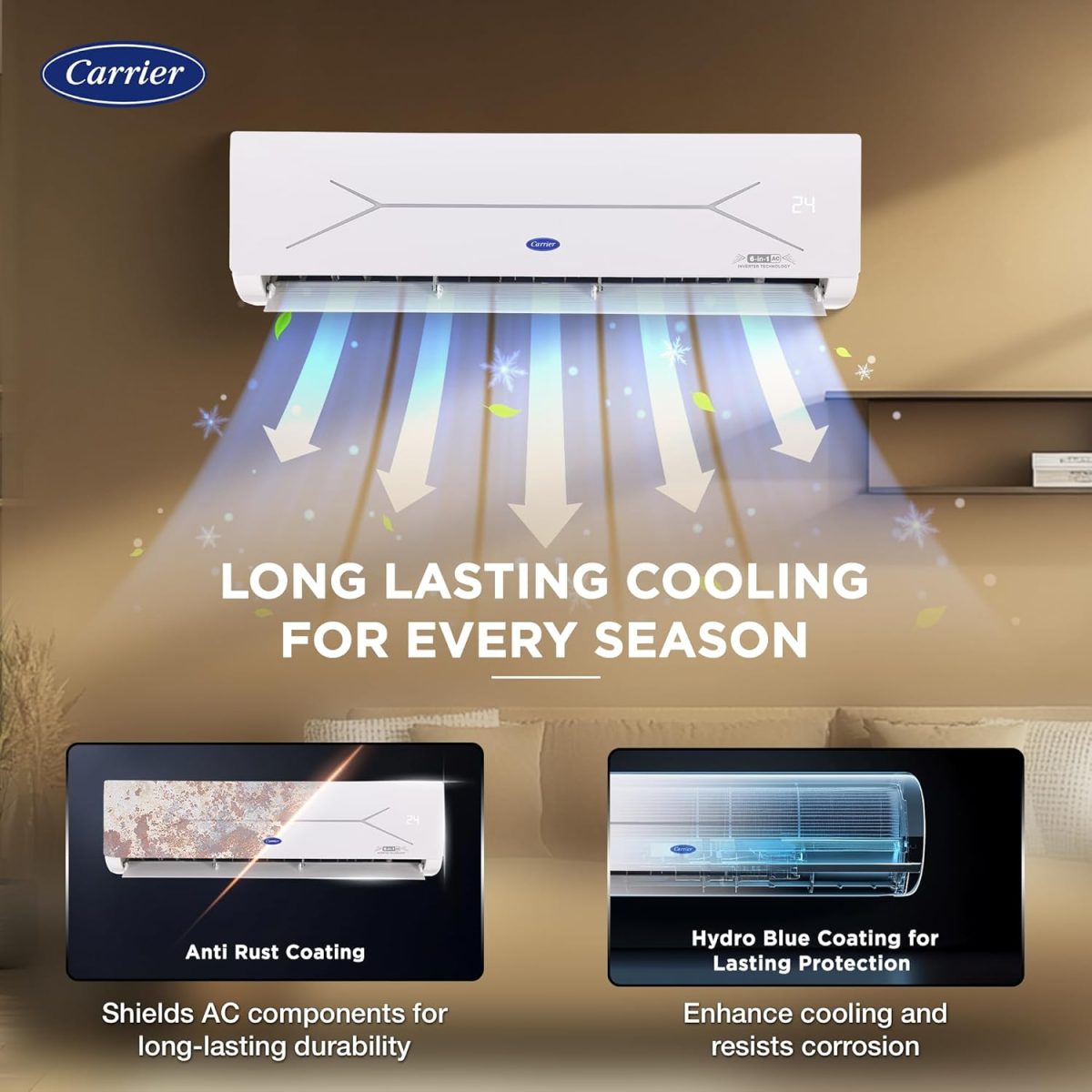 Carrier 1.5 Ton 5 Star Wi-Fi Smart Flexicool Inverter Split AC (Copper, Convertible 6-in-1 Cooling,Smart Energy Display,HD & PM 2.5 Filter, ESTER EDGE FXi (Wi-Fi), CAI19EE5R35W0,White) - Image 6