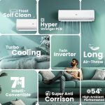 Haier 1.5 Ton 3 Star Twin Inverter Split AC (Copper, 7 in 1 Convertible, Frost Self Clean, HD Filter, Cools at 54°C, Long Air Throw - HSU17VP-TQS3BN-INV, White) - Image 2