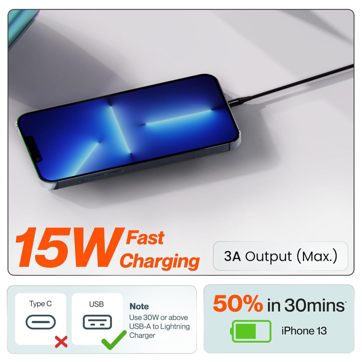 Ambrane USB to Lightning 3A Fast Charging Braided Cable Compatible for iPhone 14,13, 12,11, X, 8, 7, 6, 5, iPad, Macbook, iMac, AirPods, 480Mbps Data Sync, 1.5Meter Long (RCL -15, Black) - Image 2