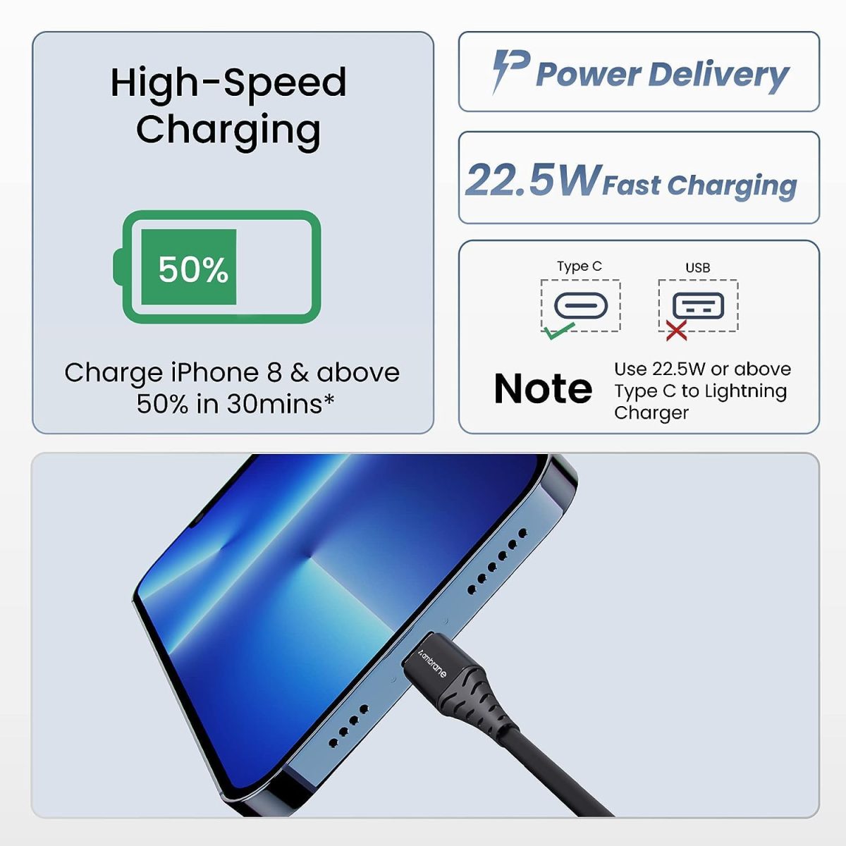 Ambrane Type-C to Lightning USB Cable, 22.5W Fast Charging, 480Mbps Data Sync Cable Compatible with iPhone, iPad, Macbook, iMac, AirPods, 1.25m (ABTL-125 Black) - Image 2