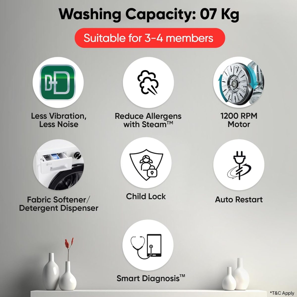 LG 7 Kg, 5 Star, Steam, Inverter Direct Drive Technology, 6 Motion DD, Fully-Automatic Front Load Washing Machine (FHB1207Z2W, Remove Allergens & Tough Stain, In-Built Heater, Essence White) - Image 2