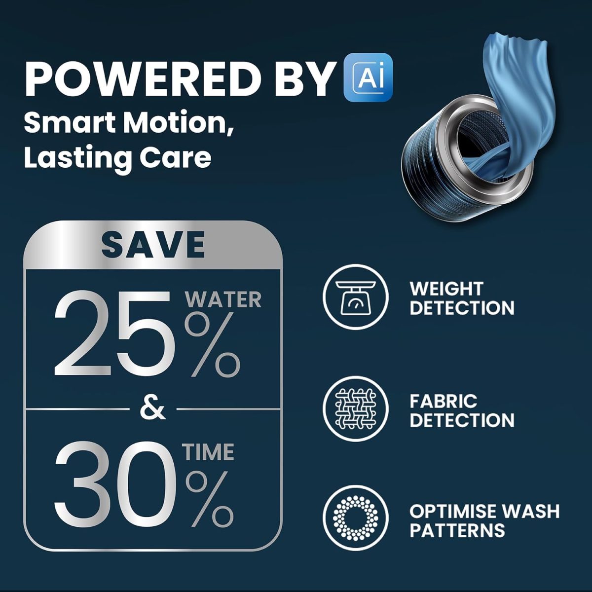 IFB 9 Kg 5 Star Powered by AI with 9 Swirl Wash, WiFi, Fully Automatic Front Load Washing Machine (Executive SXN 9014K, Steam Refresh Program with Eco Inverter, Rich Silver) - Image 8