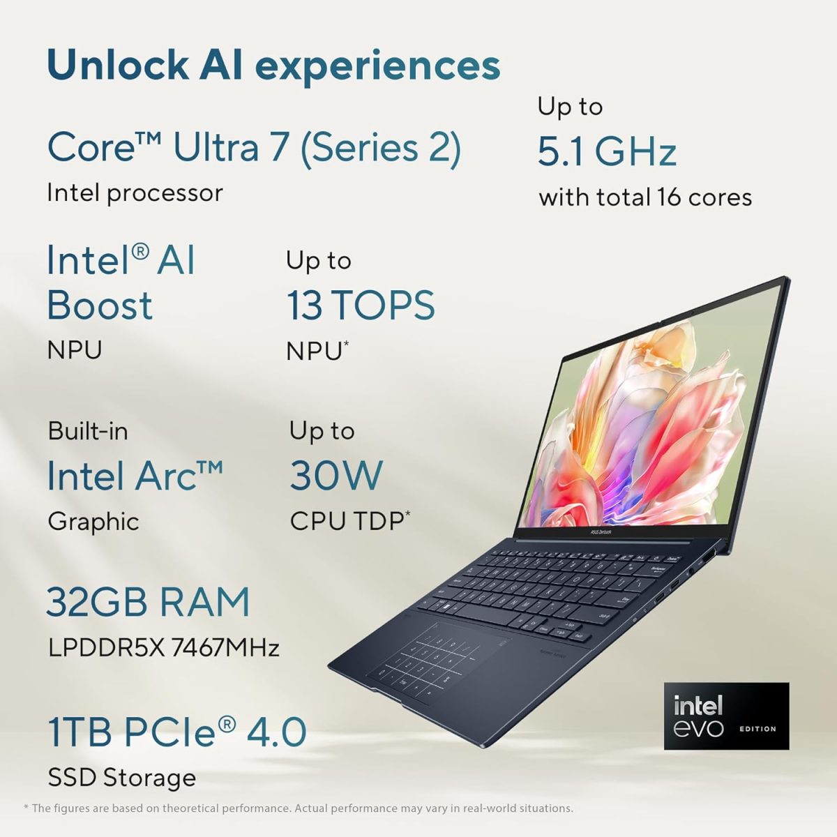 ASUS Zenbook 14,Intel Core Ultra 7 (Series 2),Thin & Light(Intel Arc iGPU/32GB/1TB/3K OLED Touch screen/14/120Hz/Windows 11/M365 Basic (1Year)*/Office Home 2024/Ponder Blue/1.28 kg) UX3405CA-PZ163WS - Image 3