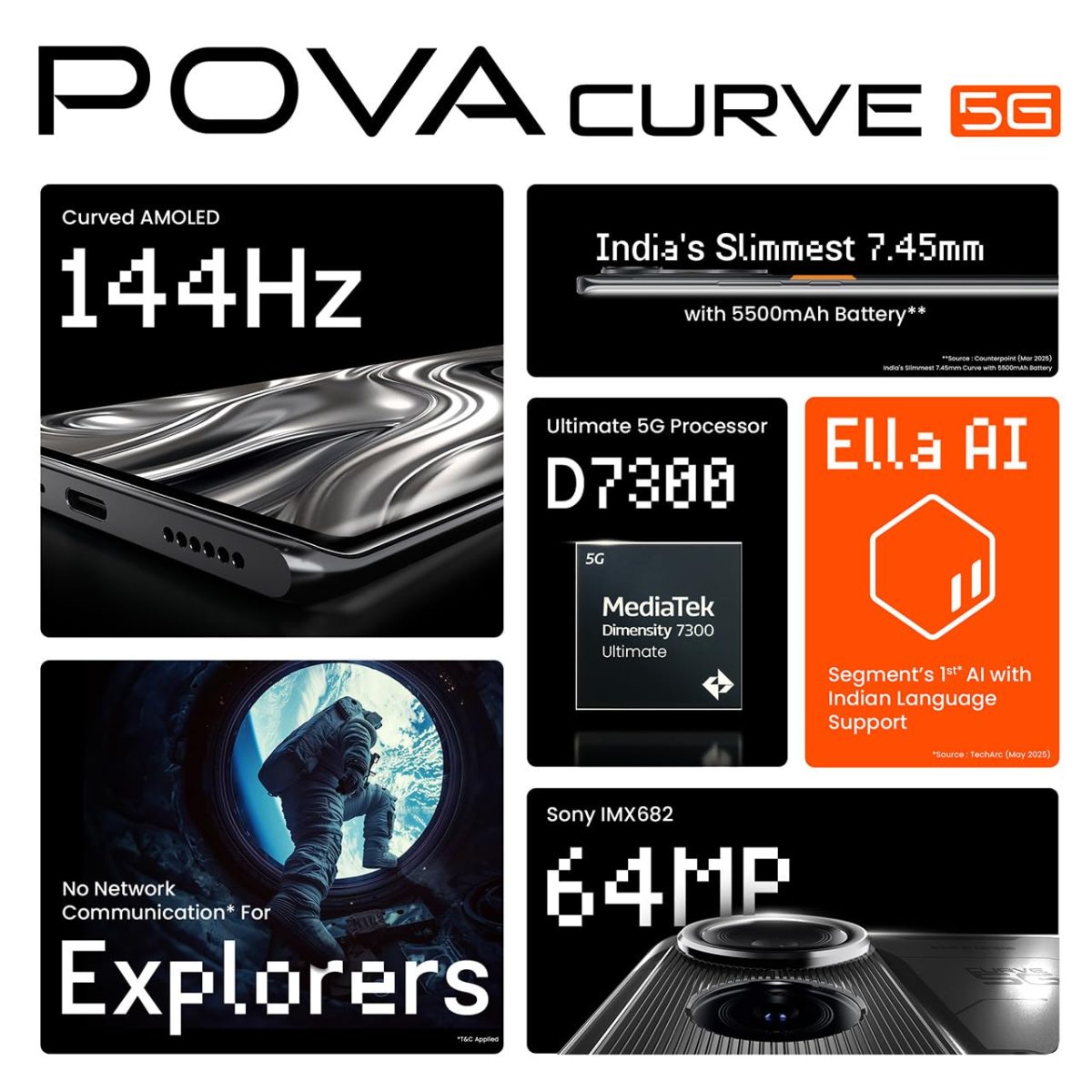 POVA Curve 5G (Geek Black, 8GB+128GB) | 144Hz Curve AMOLED | Slimmest 7.45mm Curve with 5500mAh Battery | Segment's 1st AI with Indian Languages |Best AI Call Assistant | 64MP IMX682 Rear Camera - Image 2