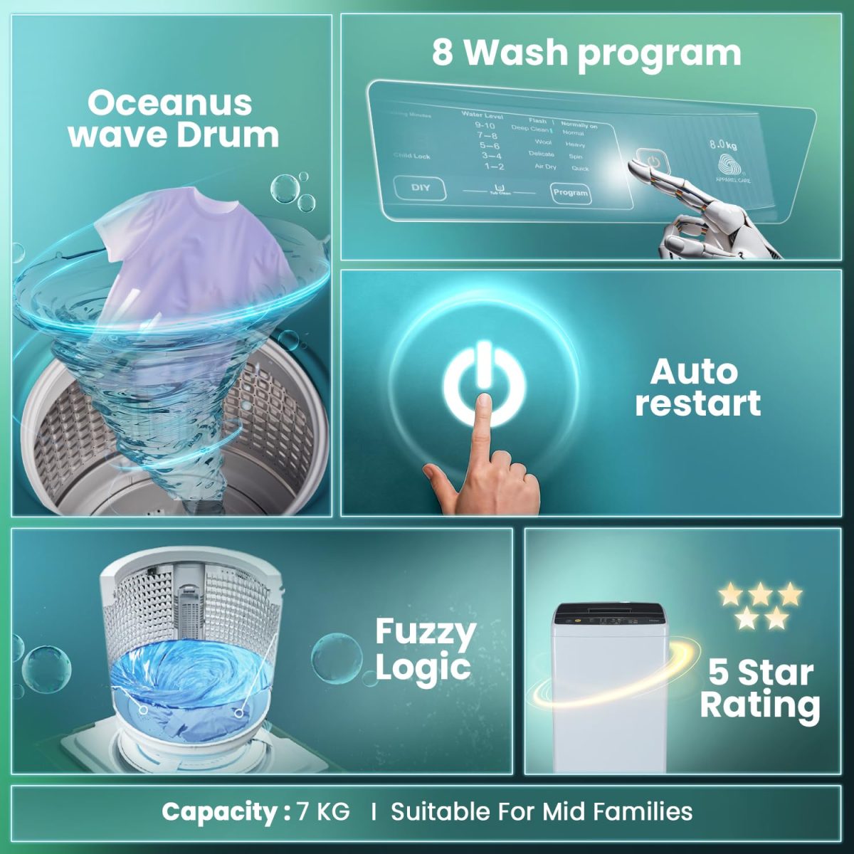 Haier 7 Kg 5 Star Fully Automatic Top Load Washing Machine with Oceanus Wave Drum, Magic Filter, 8 Wash Programs (HWM70-AE, Moonlight Silver, Stainless Steel Drum, 15 Mins Quick Wash) - Image 2
