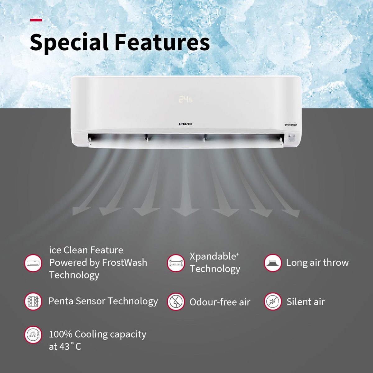 Hitachi 1.5 Ton Class 5 Star, 4-Way Swing, ice Clean, Xpandable+, Inverter Split AC (100% Copper, Dust Filter,5400STXL RAS.G518PCCIBT, White) - Image 8