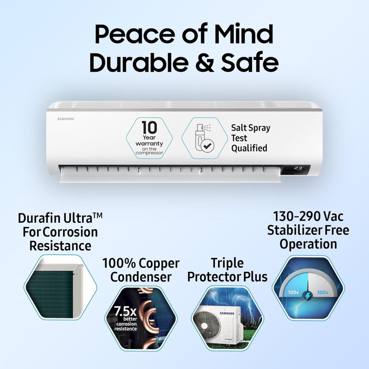Samsung 1.5 Ton 5 Star (5-in-1 Convertible Cooling, AR18CYNZABE, Stabilizer Free Operation, Copper, Inverter Split AC, White - Image 5
