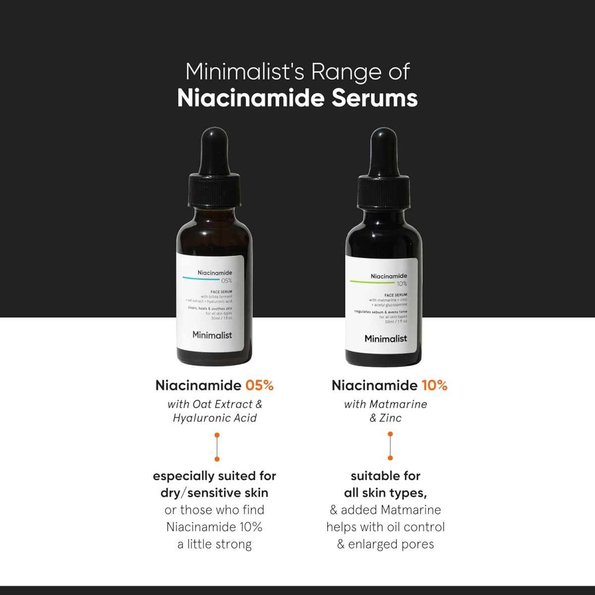 Minimalist Oil Control & Anti-Acne 10% Niacinamide Face Serum with Zinc | Skin Clarifying,Blemishes & Pore Care for All Skin Types | 30ml (Pack of 1) - Image 4