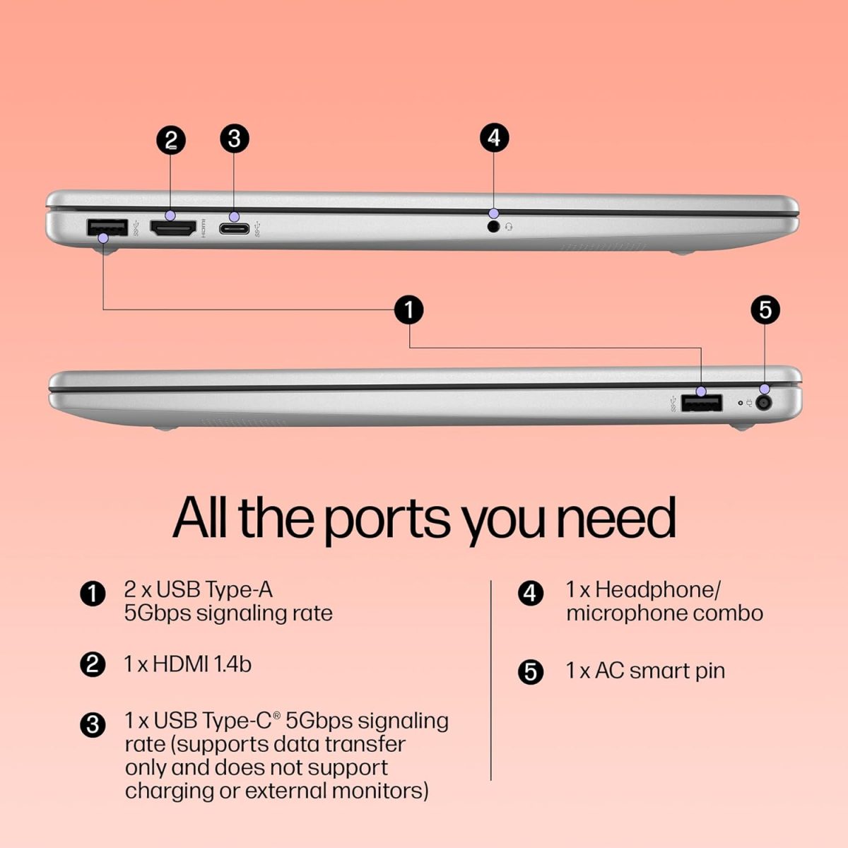 HP 15, 13th Gen Intel Core i5-1334U Laptop (16GB DDR4,1TB SSD) Anti-Glare, Micro-Edge,15.6''/39.6cm, FHD, Win11, M365 Basic(1yr),Office Home24, Silver,1.59kg, Iris Xe, FHD Camera w/Shutter, FD0552TU - Image 7