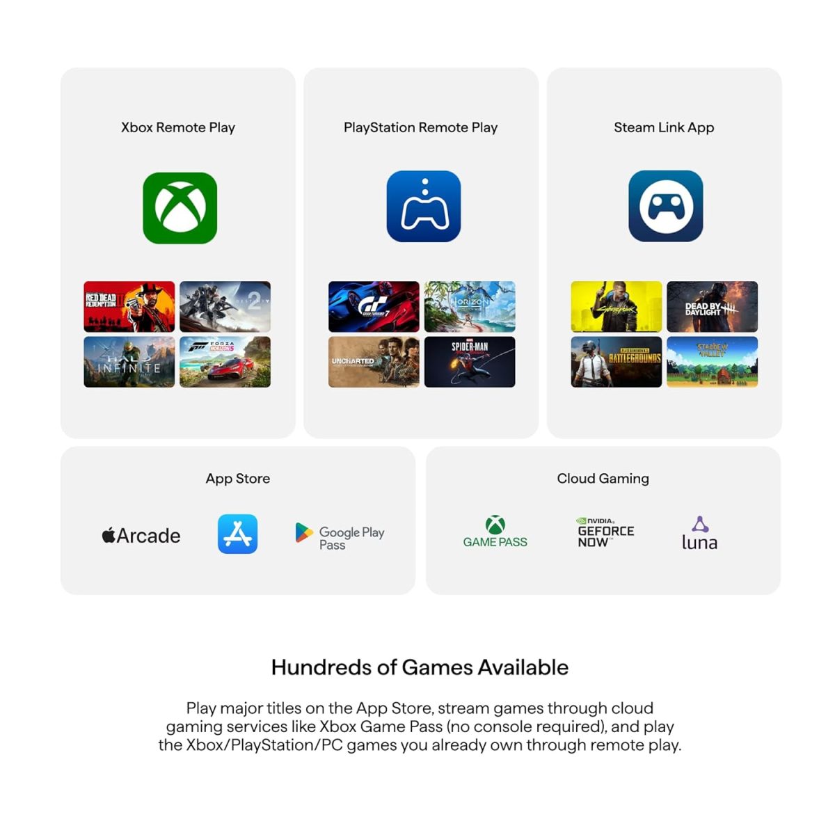 Backbone One Mobile Gaming Controller for iPhone (Lightning) - Playstation Edition - Turn Your iPhone into a Gaming Console - Play Xbox, Playstation, Call of Duty, Roblox, Genshin Impact & More - Image 2