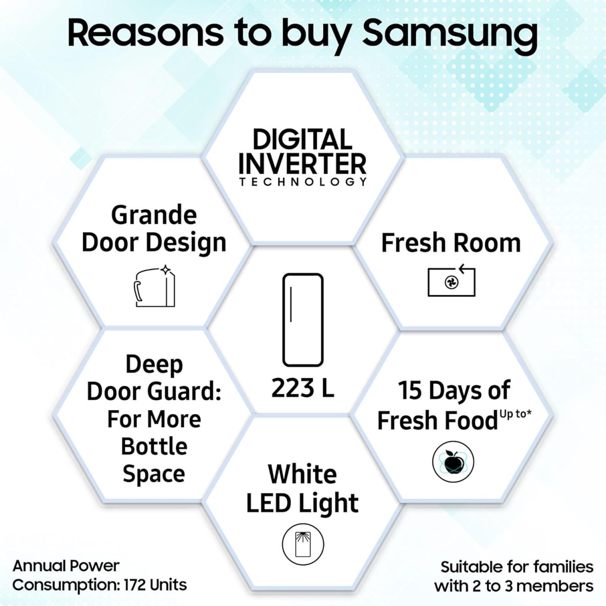 Samsung 223 L, 3 Star, Digital Inverter, Direct-Cool Single Door Refrigerator (RR24D2Z23CU/NL, Camellia Blue, Base Stand Drawer) - Image 2