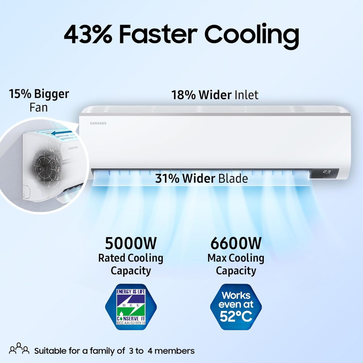 Samsung 1.5 Ton 5 Star (5-in-1 Convertible Cooling, AR18CYNZABE, Stabilizer Free Operation, Copper, Inverter Split AC, White - Image 2
