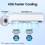 Samsung 1.5 Ton 5 Star (5-in-1 Convertible Cooling, AR18CYNZABE, Stabilizer Free Operation, Copper, Inverter Split AC, White - Image 2