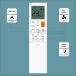 Zieva Compatible For Mitsubishi Ac Remote Replacement For 1, 1.5, 2 Ton Split/Window Air Conditioner - Please Match The Original Remote (Ac 244),White - Image 2