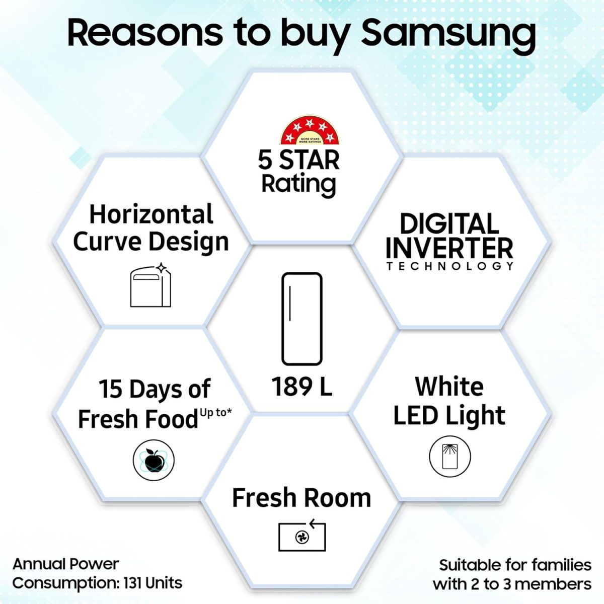 Samsung 189 L, 5 Star, Digital Inverter, Direct-Cool Single Door Refrigerator (RR21D2H259U/HL, Paradise Bloom Blue, Base Stand Drawer) - Image 2