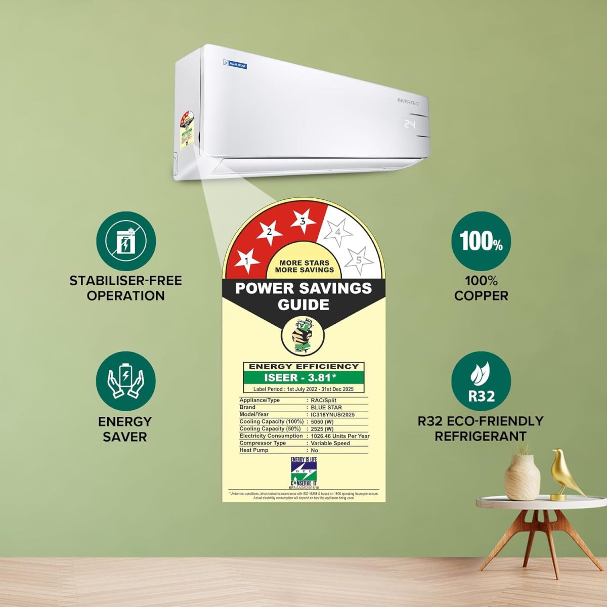 Blue Star 1.5 Ton 3 Star, 60 Months Warranty, Wi-Fi Smart Inverter Split AC (Copper, 5 in 1 Convertible Cooling, 4-Way Swing, Turbo Cool, Voice Command, IC318YNUS, White) - Image 5