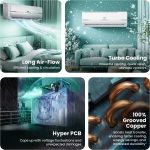 Haier 1.5 Ton 3 Star Twin Inverter Split AC (Copper, 7 in 1 Convertible, Frost Self Clean, HD Filter, Cools at 54°C, Long Air Throw - HSU17VP-TQS3BN-INV, White) - Image 5