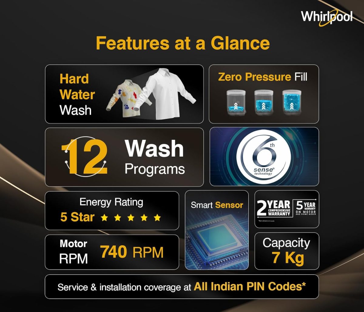 Whirlpool 7 kg Magic Clean 5 Star Fully Automatic Top Load Washing Machine Grey (MAGIC CLEAN 7.0 GENX GREY 5YMW) - Image 4