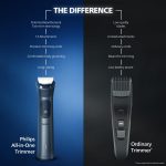 Philips India's No.1 Men's Trimmer| Patented Twin Trim Blades I Precision Trimming, 13-in-1 Modern Man Kit -Face, Body & Private Parts I 120Min Runtime I 5 min Quick Charge MG7920/65 - Image 8