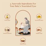 Baby Forest Baby Kajal Nayan Anjan with Ayurvedic,Essential Oils & Nuts, Pack of 1, 5gm - Image 4