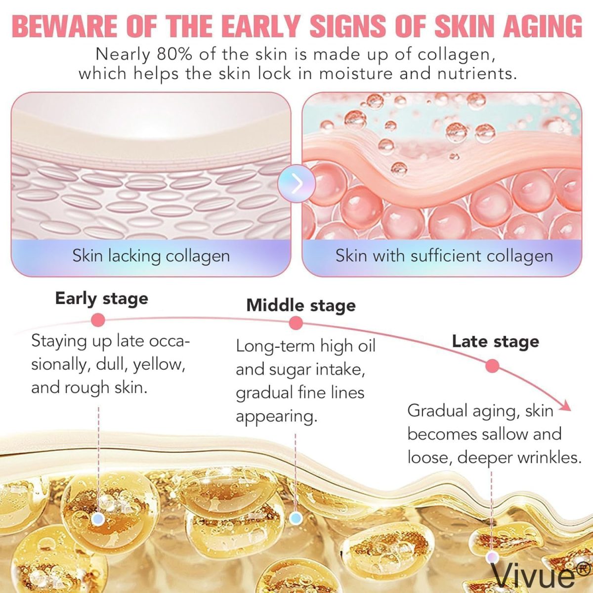 Vivue Korean Glass Skin Bio-Collagen Overnight Face Mask for Women, Deep Hydrating Overnight Skin Care Facial Masks, Pore Minimizing, Firming & Anti-Aging Hydrogel Mask for Glowing Skin(TUBE..75 ML) - Image 9