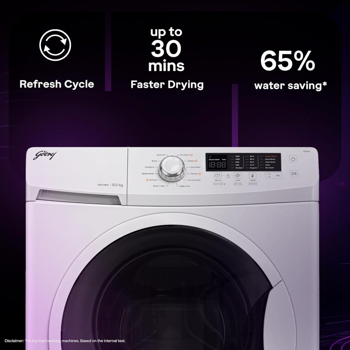 Godrej 7 Kg 5 Star, With AI Tech, I-Sense Technology Fully-Automatic Front Load Washing Machine (WFEON CRS 7010 5.0 FKEDM GLWH, Inbuilt Heater and FabriSafeâ„¢ Drum, Glacial White) - Image 4