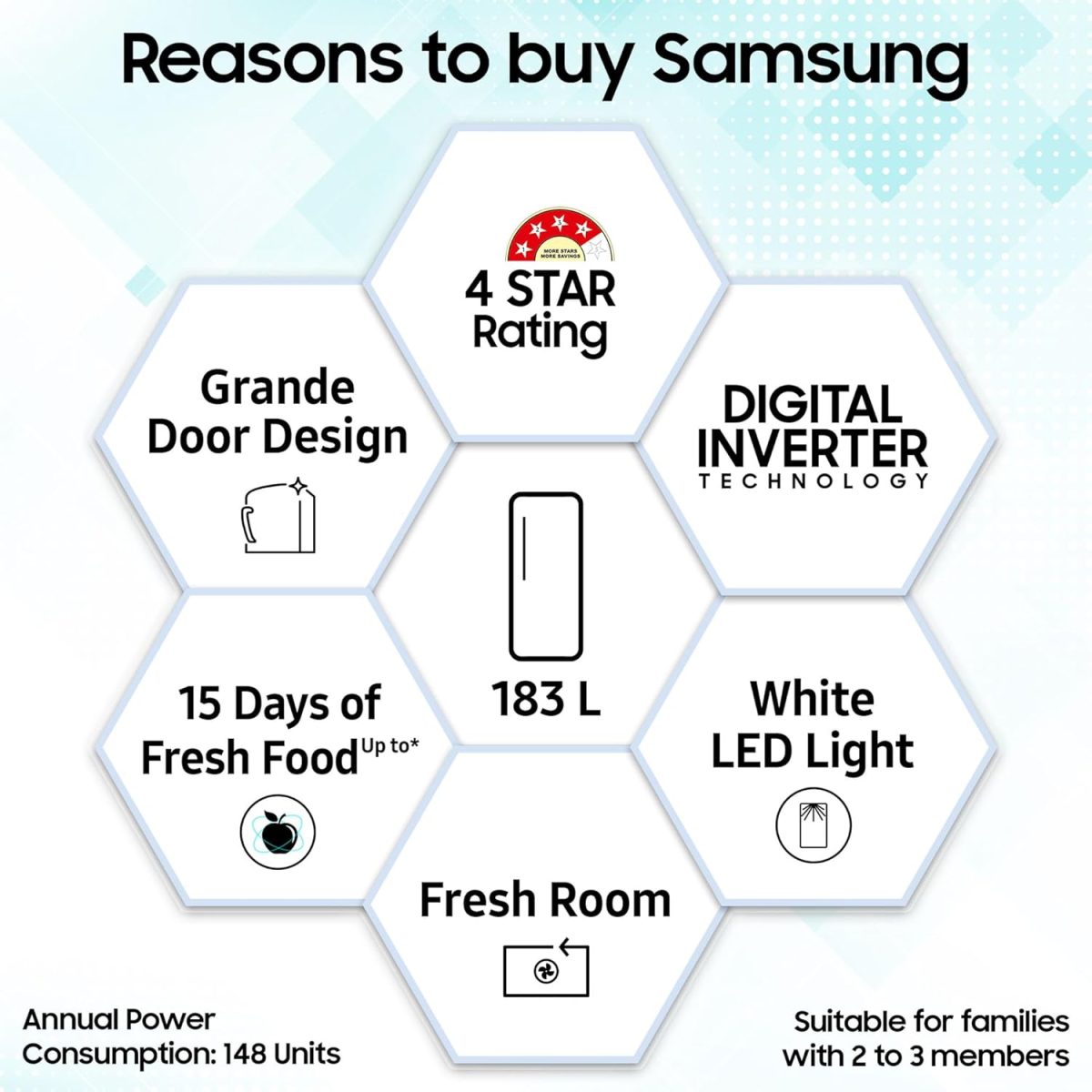 Samsung 183 L, 4 Star, Digital Inverter, Direct-Cool Single Door Refrigerator (RR20C1724CU/HL, Camellia Blue) - Image 2