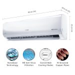 Cruise 1.5 Ton 5 Star Inverter Split AC with PM2.5 Air Purification (100% Copper, Convertible 4-in-1, Fast Cooling & Energy Saving, PM 2.5 Filter, Anti-Rust Tech, 2025 Model, CWCVBK-VQ3D185, White) - Image 4