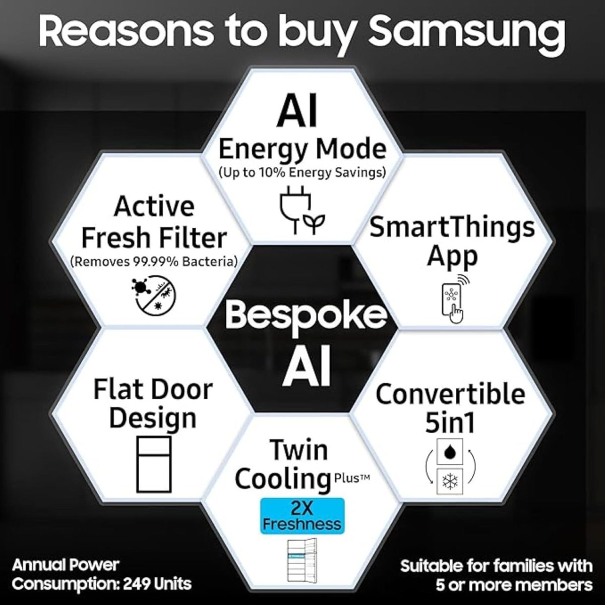 Samsung 396 L, 2 Star, Convertible 5-in-1, Digital Inverter, Frost Free Double Door, Bespoke AI WiFi Enabled Refrigerator (RT41DG6A2BB1, Black Matte, 2025 Model) - Image 2