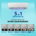 Lloyd 1.5 Ton 5 Star Inverter Split AC (5 in 1 Convertible, Anti Corrosion Coating, Copper, PM 2.5 Filter, White with Chrome Deco Strip, GLS18I5KWGGW) - Image 3