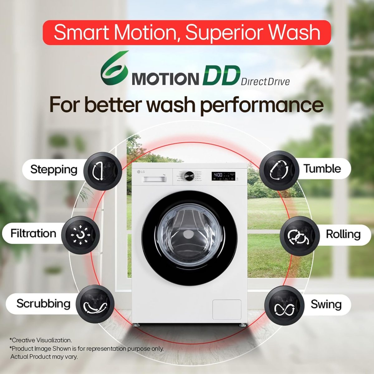LG 7 Kg, 5 Star, Steam, Inverter Direct Drive Technology, 6 Motion DD, Fully-Automatic Front Load Washing Machine (FHB1207Z2W, Remove Allergens & Tough Stain, In-Built Heater, Essence White) - Image 7