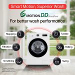 LG 7 Kg, 5 Star, Steam, Inverter Direct Drive Technology, 6 Motion DD, Fully-Automatic Front Load Washing Machine (FHB1207Z2W, Remove Allergens & Tough Stain, In-Built Heater, Essence White) - Image 7