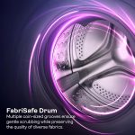 Godrej 7 Kg 5 Star, With AI Tech, I-Sense Technology Fully-Automatic Front Load Washing Machine (WFEON CRS 7010 5.0 FKEDM GLWH, Inbuilt Heater and FabriSafeâ„¢ Drum, Glacial White) - Image 6
