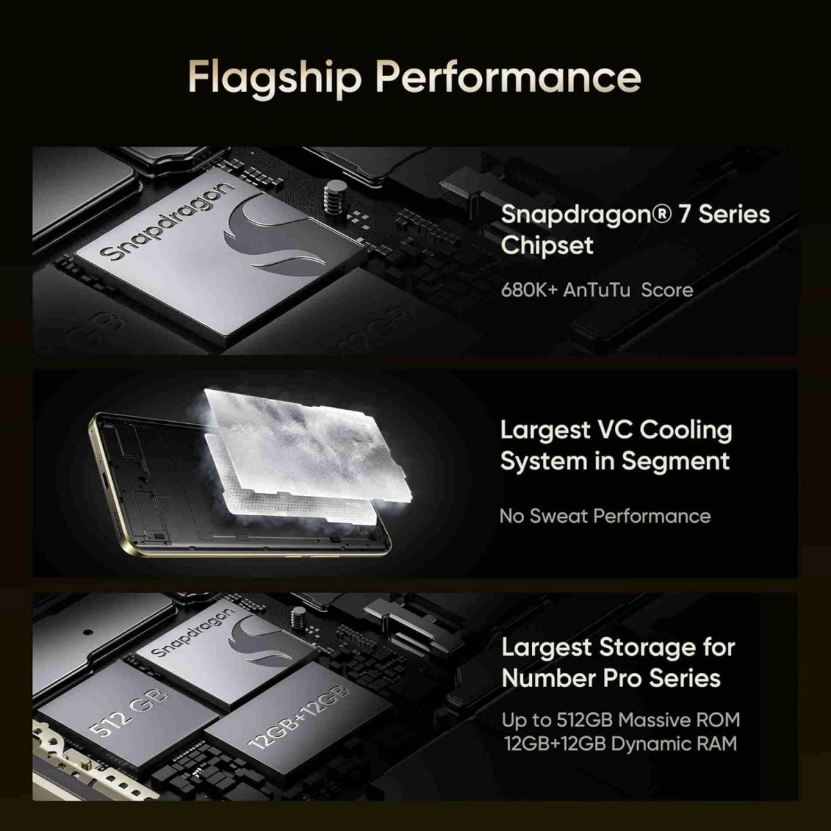 realme 13 Pro+ 5G (Monet Gold, 8 GB RAM, 256GB Storage) | Upto 16GB Dynamic RAM | Snapdragon 7s Gen 2 Processor | 6.7" Curved Display | 50MP+8MP+50MP | 32MP Front Cam | AI Ultra Clarity | 80W SUPERVOOC - Image 15
