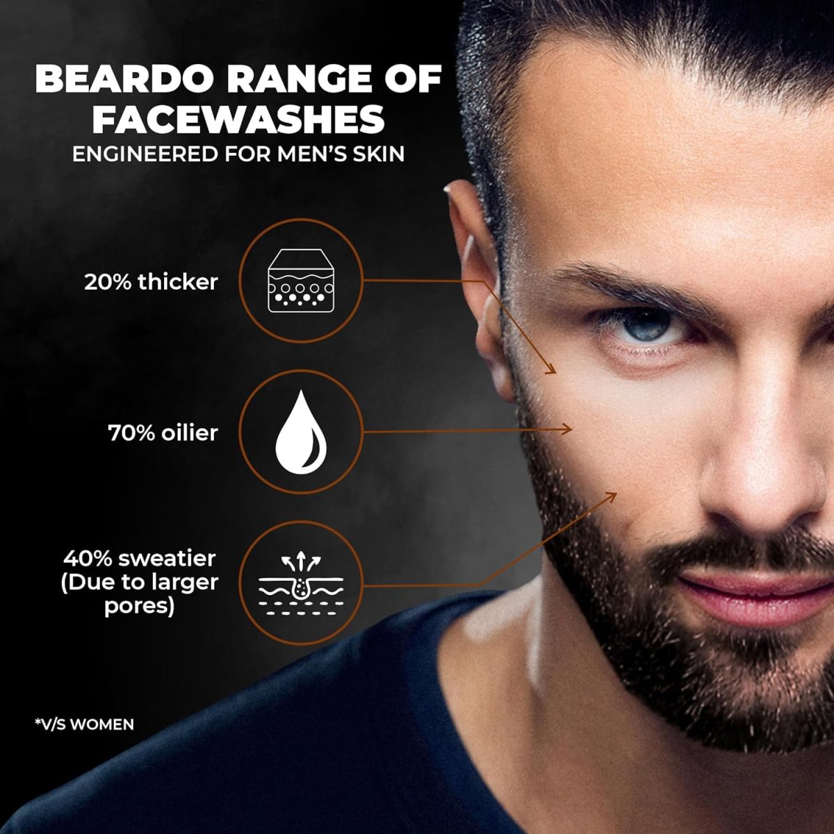 BEARDO De-Tan Face scrub for Men, 100g | Blackhead & Tan Removal | Dual Bead Exfoliation | Coffee Detox | Oil Control - Image 4