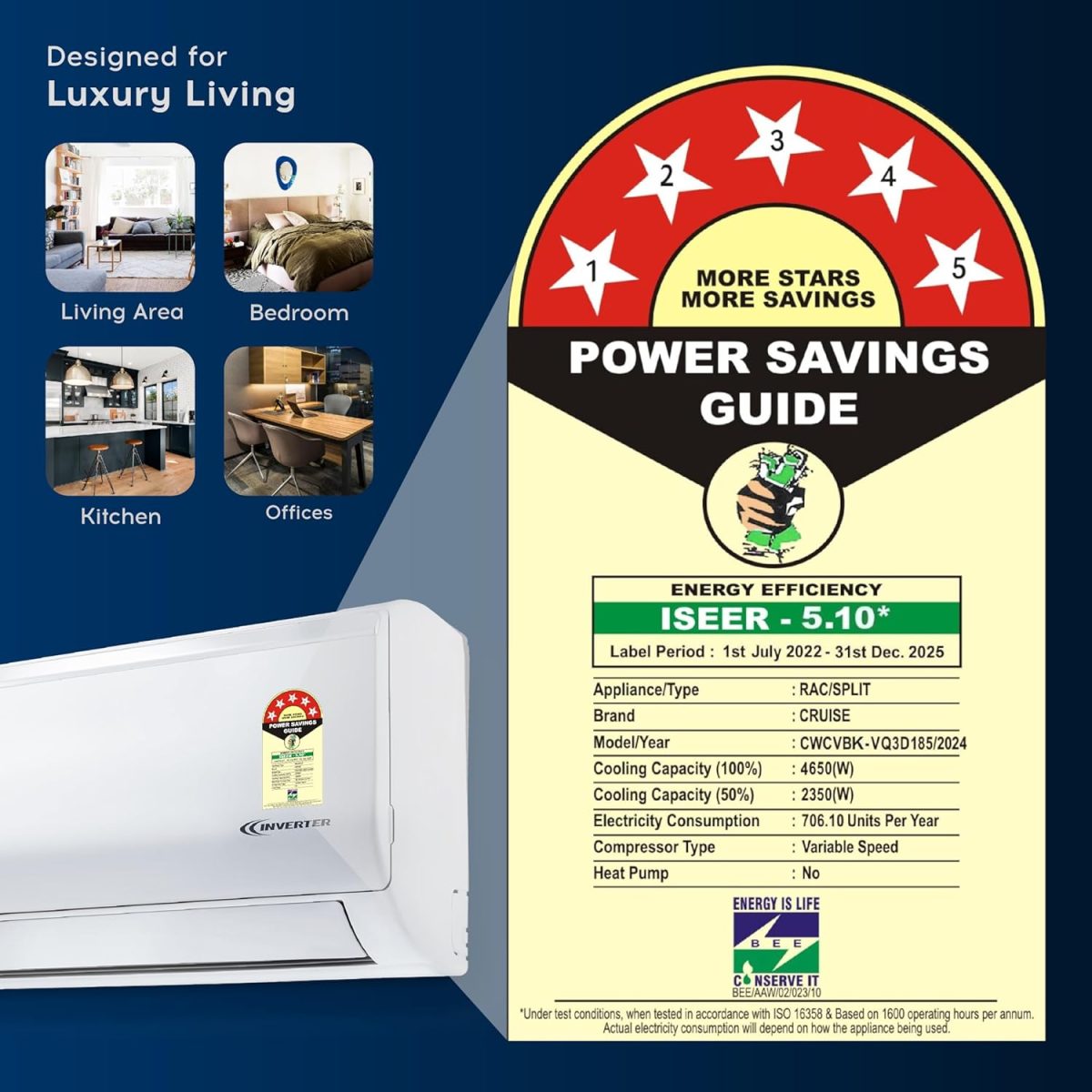 Cruise 1.5 Ton 5 Star Inverter Split AC with PM2.5 Air Purification (100% Copper, Convertible 4-in-1, Fast Cooling & Energy Saving, PM 2.5 Filter, Anti-Rust Tech, 2025 Model, CWCVBK-VQ3D185, White) - Image 6