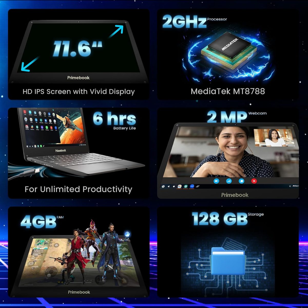 Primebook S WiFi, 2025(New) Android Based MediaTek MT8183 - (PrimeOS) Thin and Light Laptop (11.6 Inch, 1.065 Kg, Type C) (4GB/128GB eMMC Storage) - Image 4