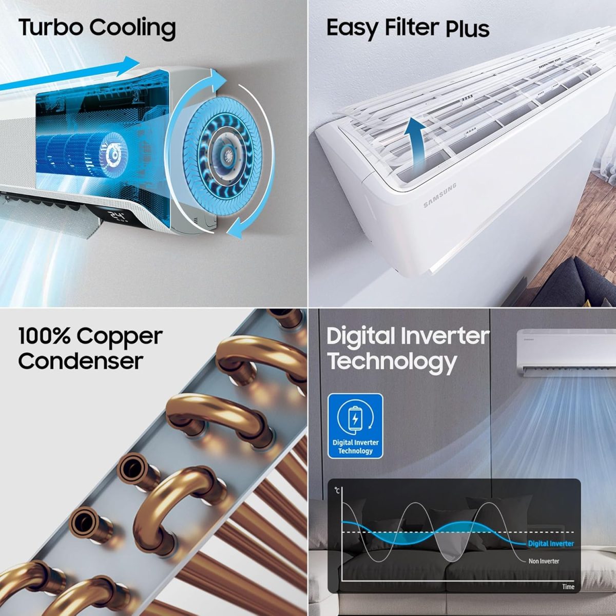 Samsung 1.5 Ton 5 Star (5-in-1 Convertible Cooling, AR18CYNZABE, Stabilizer Free Operation, Copper, Inverter Split AC, White - Image 7