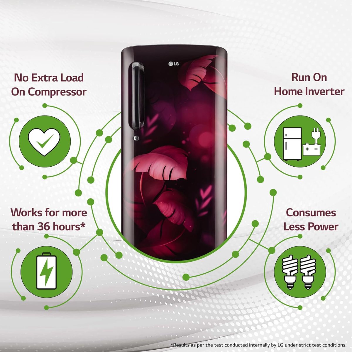 LG 185 L, 5 Star, Smart Inverter, Direct Cool Single Door Refrigerator (GL-D201APIU, Purple ILAN, Moist N Fresh, Auto Smart Connect & Base Stand Drawer) - Image 9