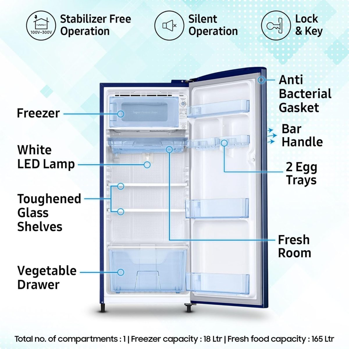 Samsung 183 L, 4 Star, Digital Inverter, Direct-Cool Single Door Refrigerator (RR20C1724CU/HL, Camellia Blue) - Image 3