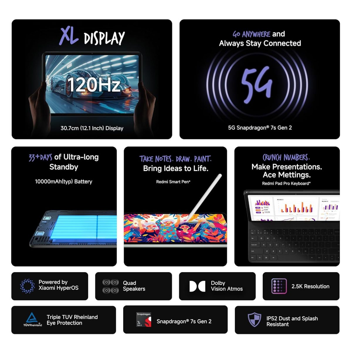 Redmi Pad Pro 5G |Snapdragon 7s Gen 2|30.7cm(12.1") Tablet|33+ Days Standby| 10000mAh|HyperOS|8GB, 128GB|Quad Speakers |Wi-Fi 6 + 5G |Graphite Grey - Image 4