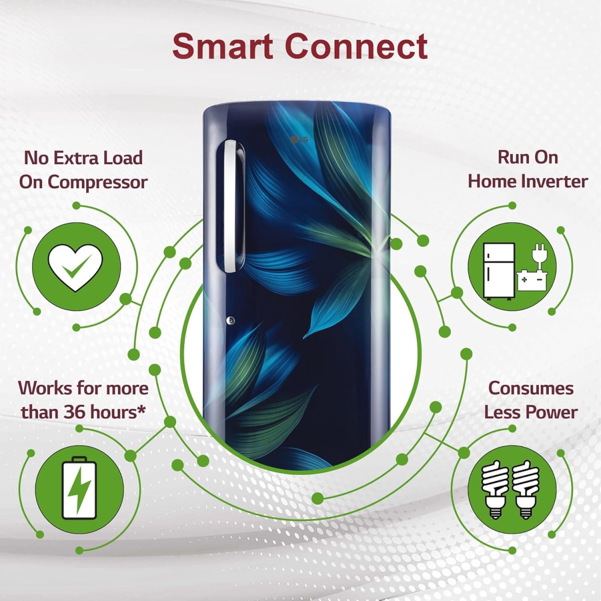 LG 210 L, 5 Star, Direct Cool, Smart Inverter Compressor, Single Door Refrigerator (2025 Model, GL-D231ABAU, Blue Aurora, Humidity Controller, Base stand with Drawer & Fast Ice Making) - Image 9