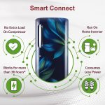 LG 210 L, 5 Star, Direct Cool, Smart Inverter Compressor, Single Door Refrigerator (2025 Model, GL-D231ABAU, Blue Aurora, Humidity Controller, Base stand with Drawer & Fast Ice Making) - Image 9